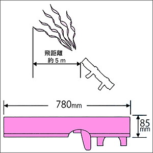 ̂߂̃sNoY[J[@2msN^e[v120{@e1t